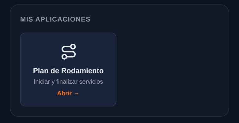 Tarjeta Plan de Rodamiento en PilotOS