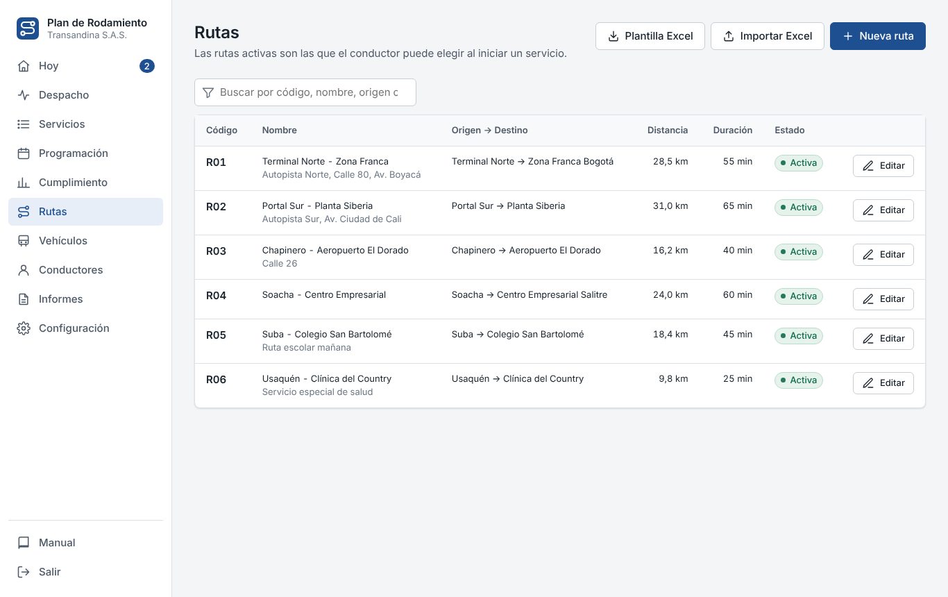 Lista de rutas